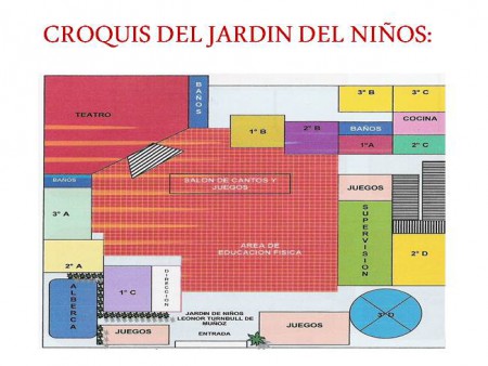 Ubicacion de las aulas 